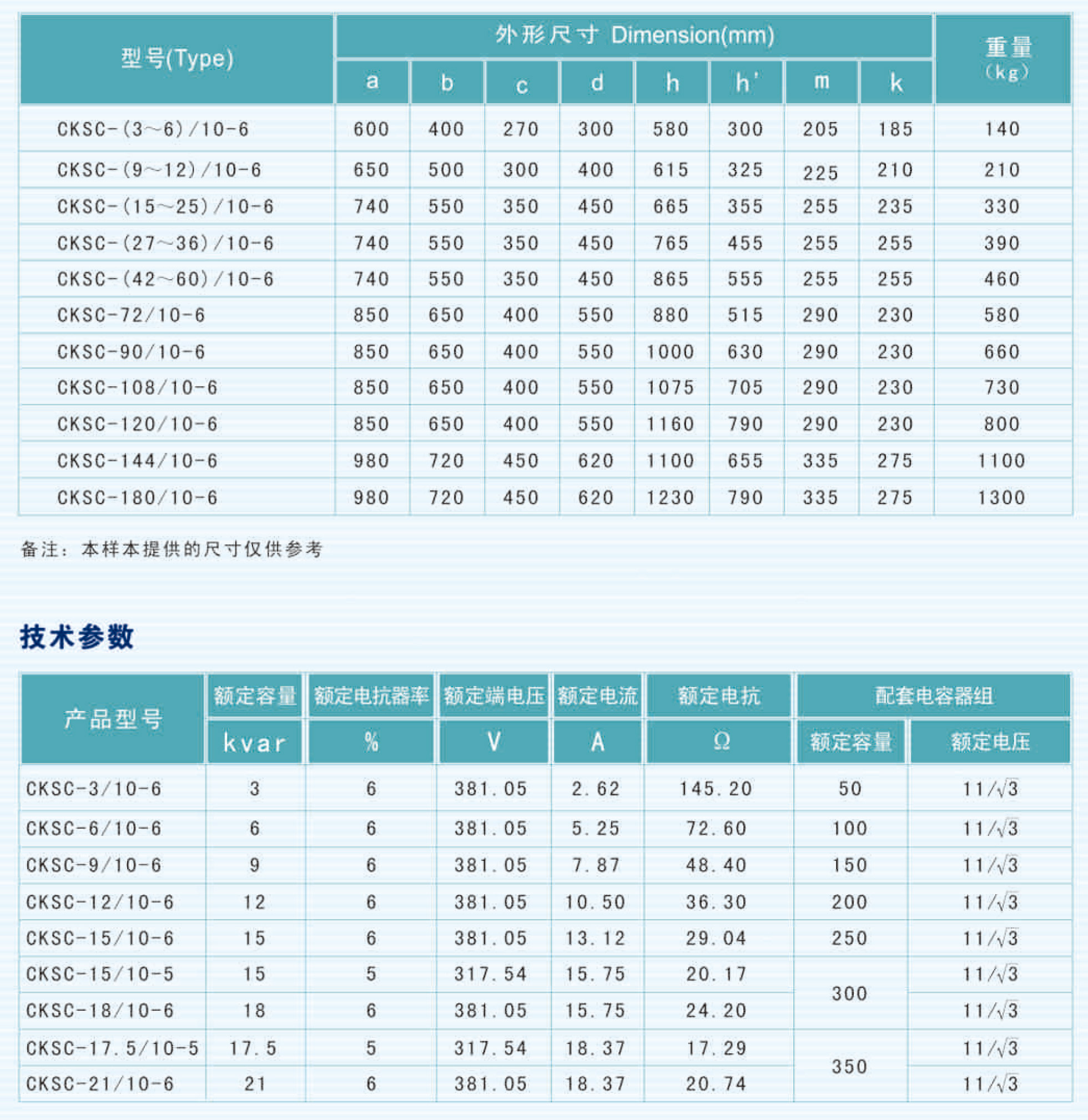CKSC10kv级干式串联电抗器(1)